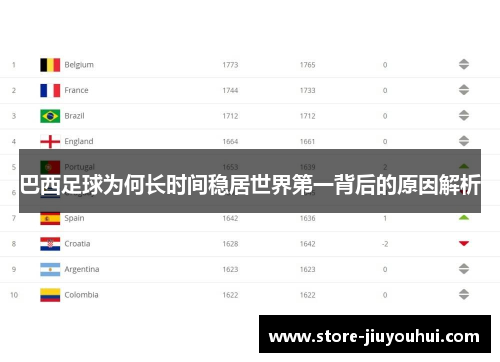 巴西足球为何长时间稳居世界第一背后的原因解析