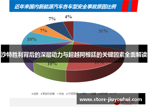 沙特胜利背后的深层动力与超越阿根廷的关键因素全面解读