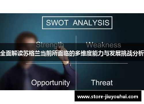 全面解读苏格兰当前所面临的多维度能力与发展挑战分析