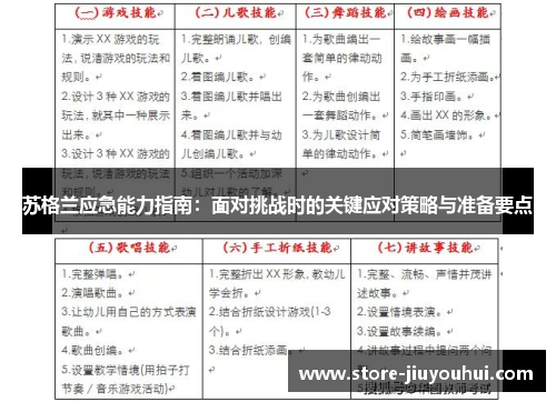 苏格兰应急能力指南：面对挑战时的关键应对策略与准备要点