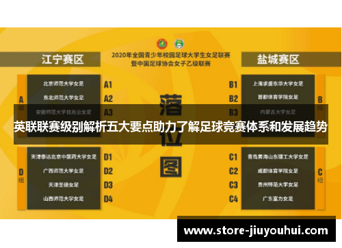 英联联赛级别解析五大要点助力了解足球竞赛体系和发展趋势