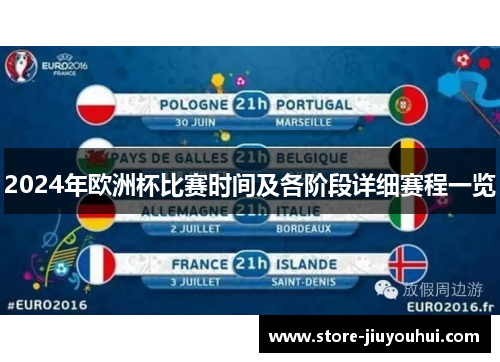 2024年欧洲杯比赛时间及各阶段详细赛程一览