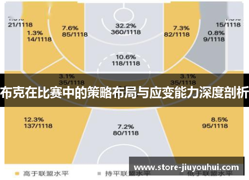 布克在比赛中的策略布局与应变能力深度剖析 布克在比赛中的策略布局与应变能力深度剖析