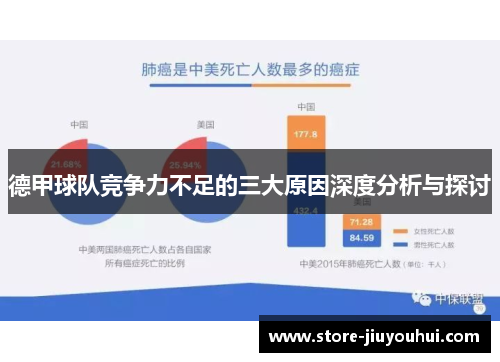 德甲球队竞争力不足的三大原因深度分析与探讨