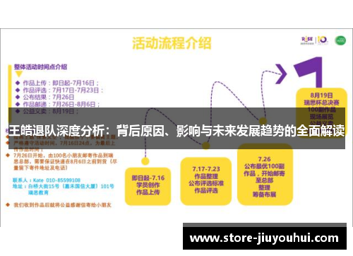 王皓退队深度分析:背后原因、影响与未来发展趋势的全面解读 王皓退队深度分析:背后原因、影响与未来发展趋势的全面解读