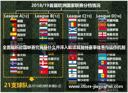全面解析欧国联赛究竟是什么并深入解读其独特赛事体系与运作机制 全面解析欧国联赛究竟是什么并深入解读其独特赛事体系与运作机制