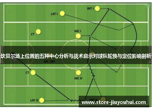 坎贝尔场上位置的五种中心分析与战术启示对球队轮换与定位影响剖析 坎贝尔场上位置的五种中心分析与战术启示对球队轮换与定位影响剖析