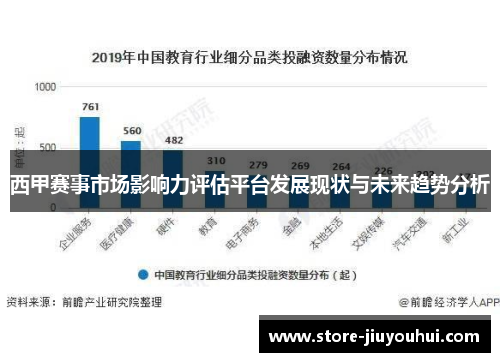 西甲赛事市场影响力评估平台发展现状与未来趋势分析