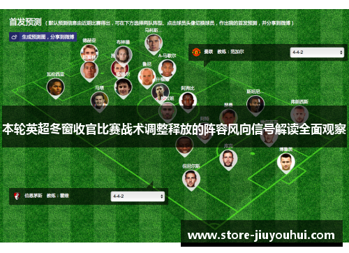 本轮英超冬窗收官比赛战术调整释放的阵容风向信号解读全面观察